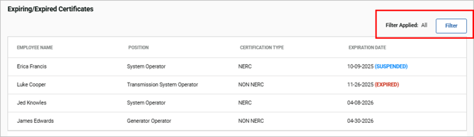 2_Qlarity Admin Portal Certifications