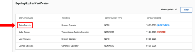 4_Qlarity Expired Expiring Certificates